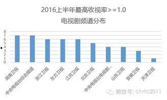 在线国产综合,创新与发展的完美融合